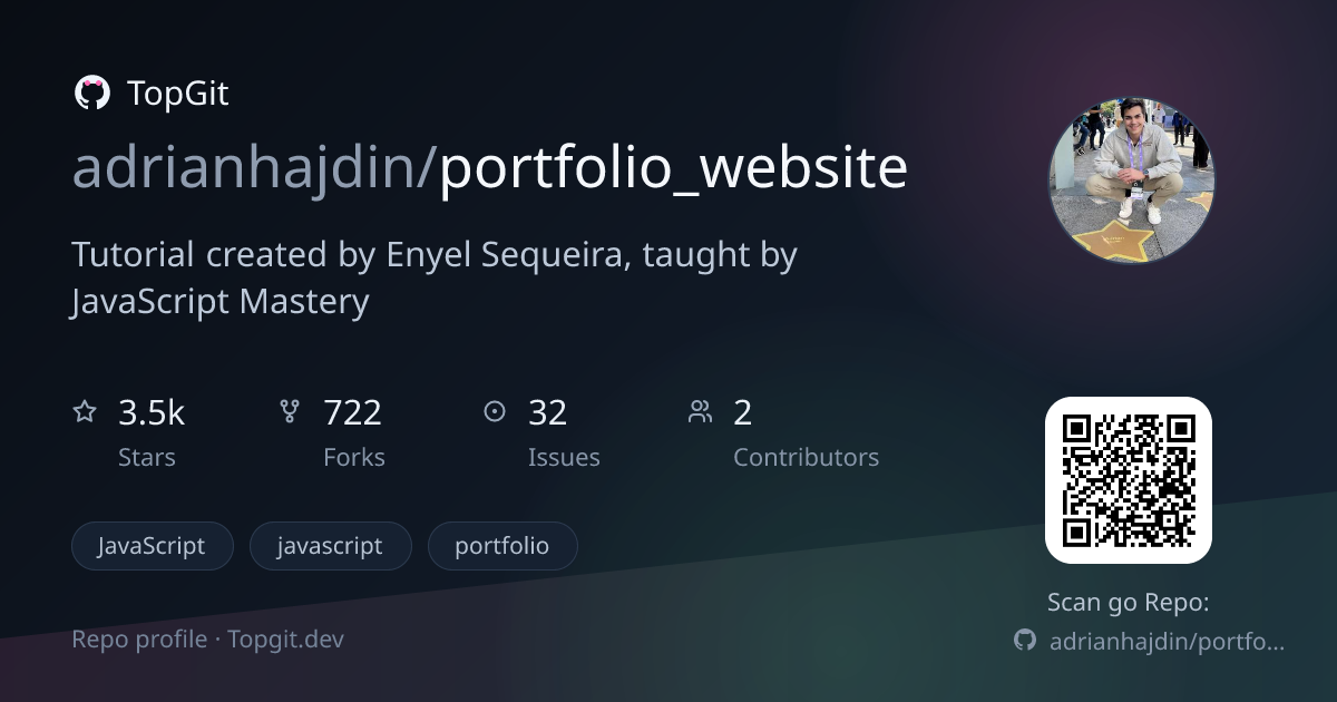 TopGit repo profile image for adrianhajdin/portfolio_website