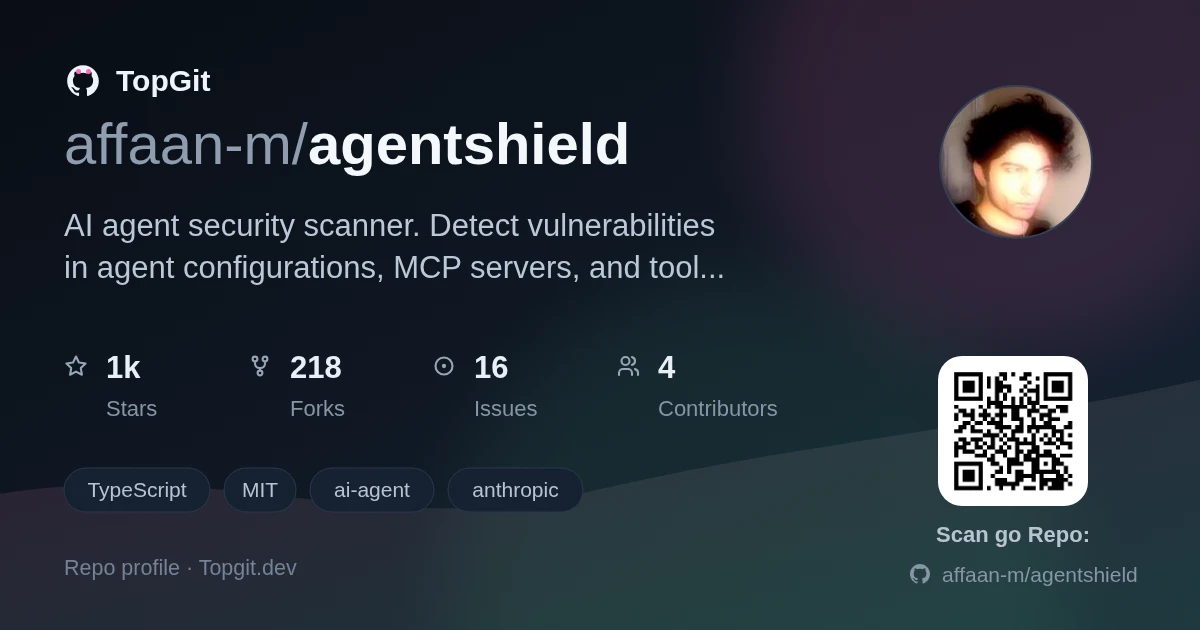 TopGit repo profile image for affaan-m/agentshield