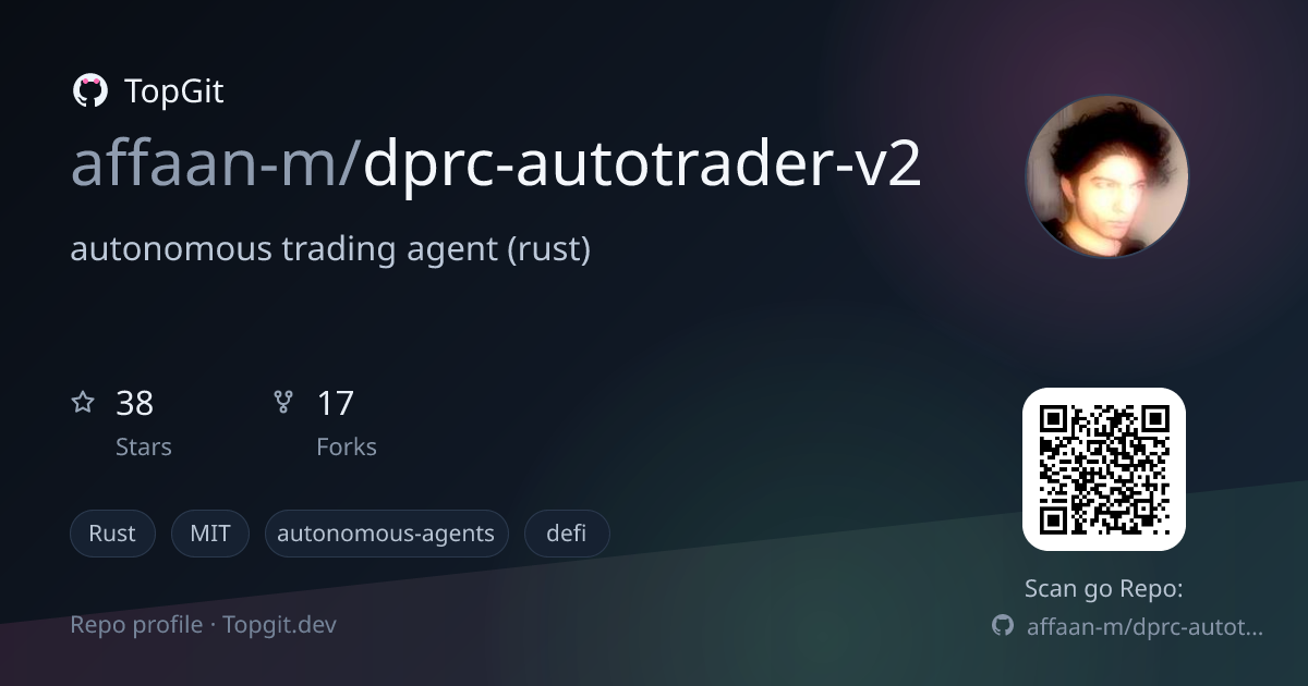 TopGit repo profile image for affaan-m/dprc-autotrader-v2