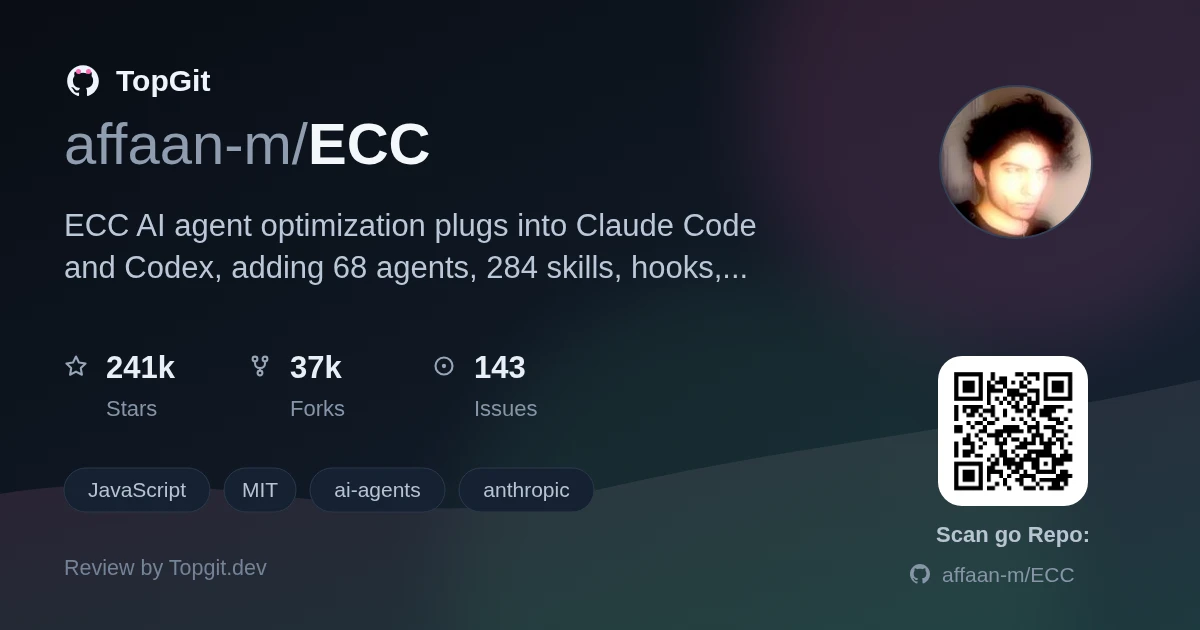 TopGit repo profile image for affaan-m/ECC