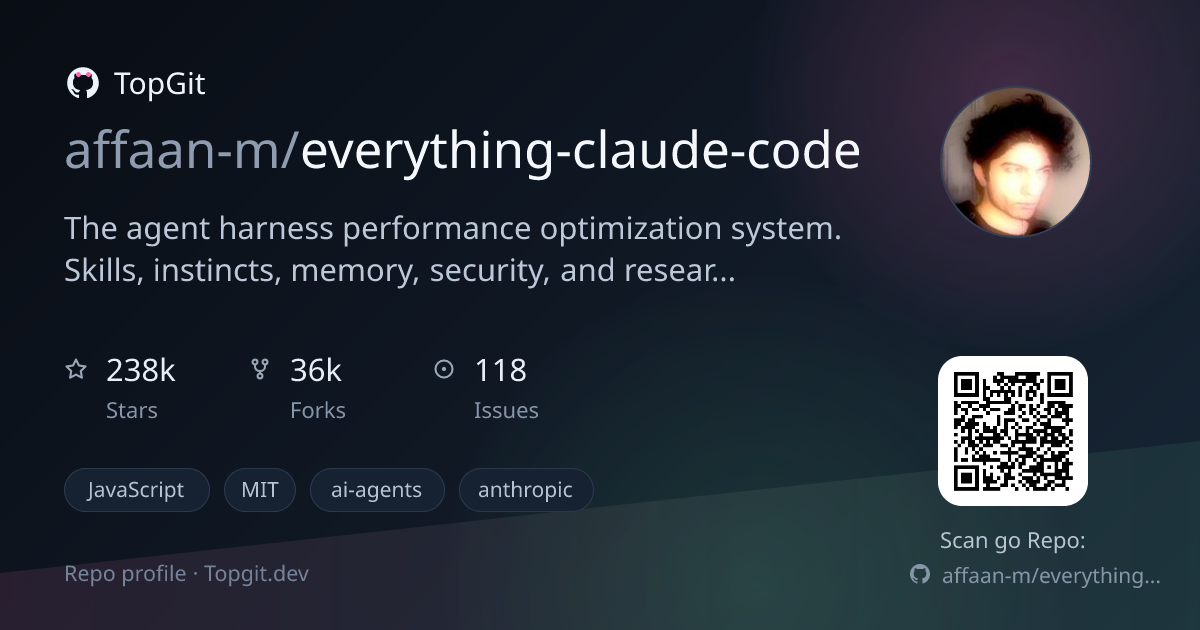 TopGit repo profile image for affaan-m/everything-claude-code