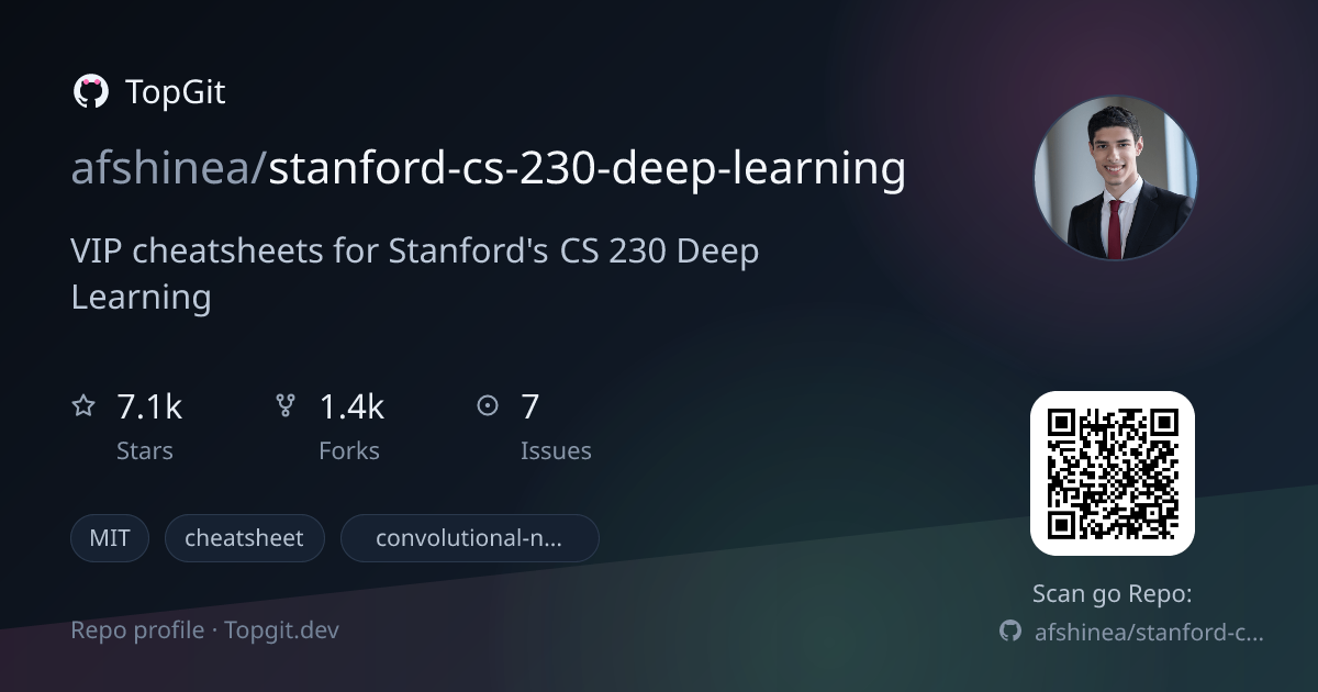 TopGit repo profile image for afshinea/stanford-cs-230-deep-learning