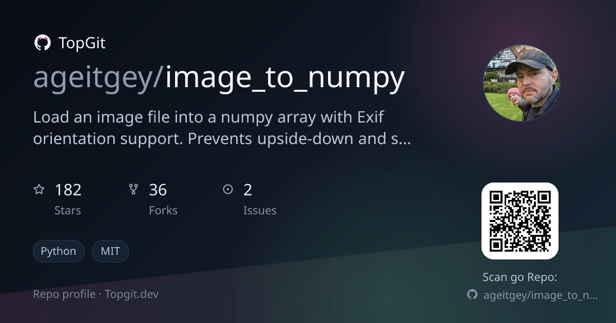 TopGit repo profile image for ageitgey/image_to_numpy