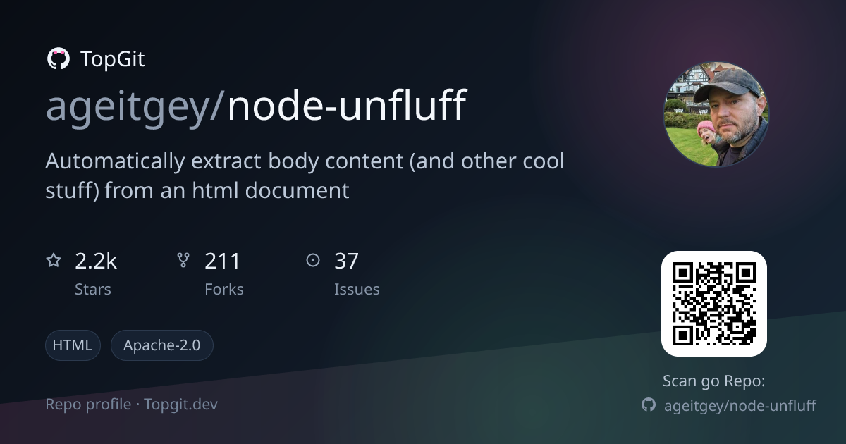 TopGit repo profile image for ageitgey/node-unfluff