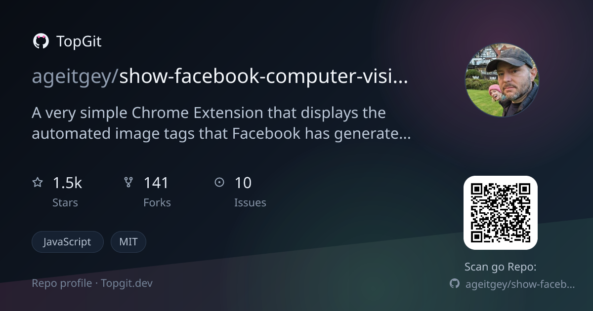 TopGit repo profile image for ageitgey/show-facebook-computer-vision-tags