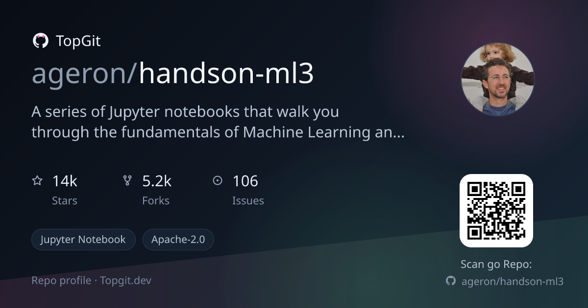 TopGit repo profile image for ageron/handson-ml3