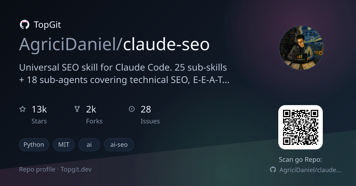 TopGit repo profile image for AgriciDaniel/claude-seo