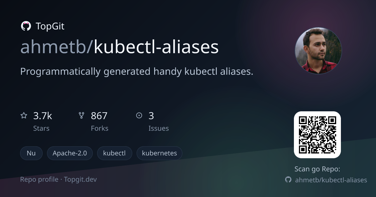 TopGit repo profile image for ahmetb/kubectl-aliases
