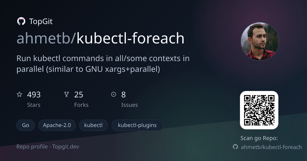 TopGit repo profile image for ahmetb/kubectl-foreach