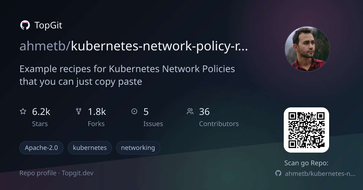 TopGit repo profile image for ahmetb/kubernetes-network-policy-recipes