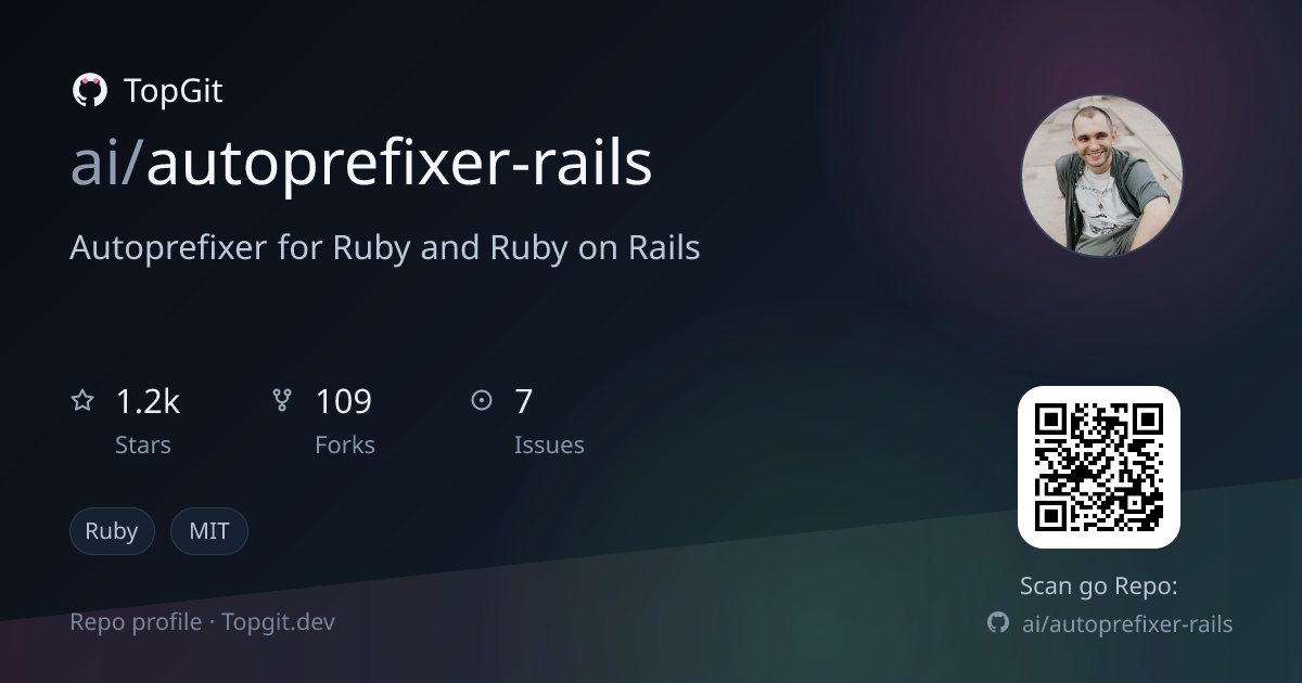 TopGit repo profile image for ai/autoprefixer-rails