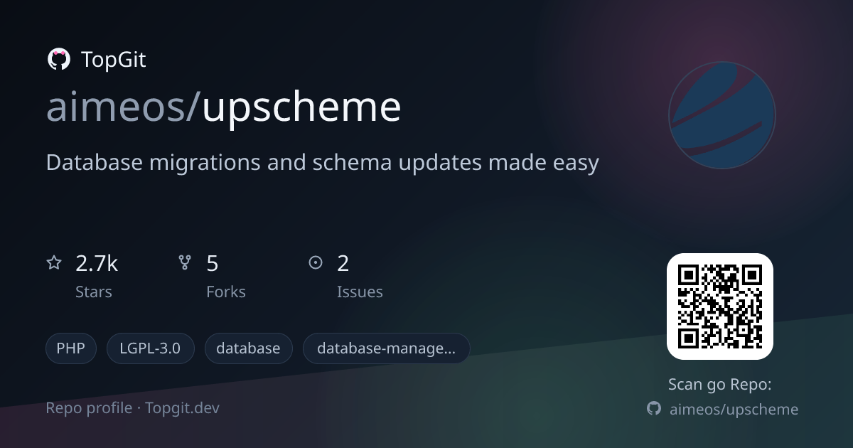 TopGit repo profile image for aimeos/upscheme