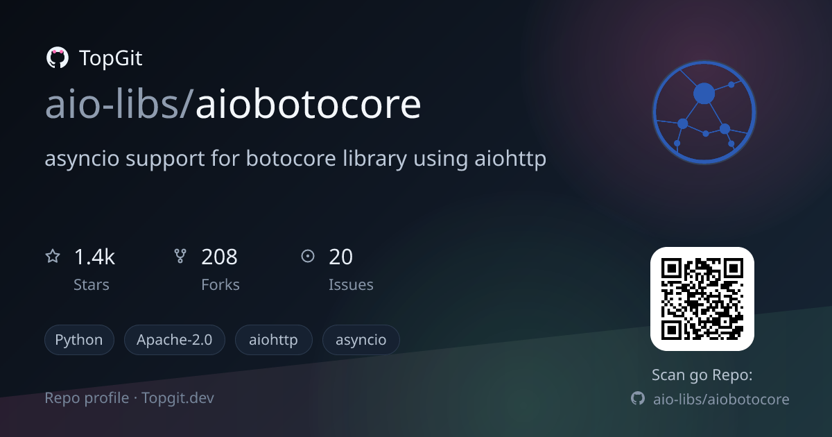 TopGit repo profile image for aio-libs/aiobotocore