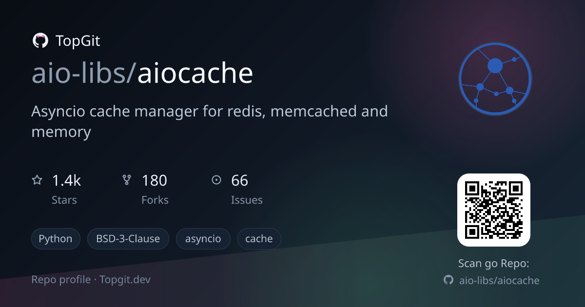 TopGit repo profile image for aio-libs/aiocache
