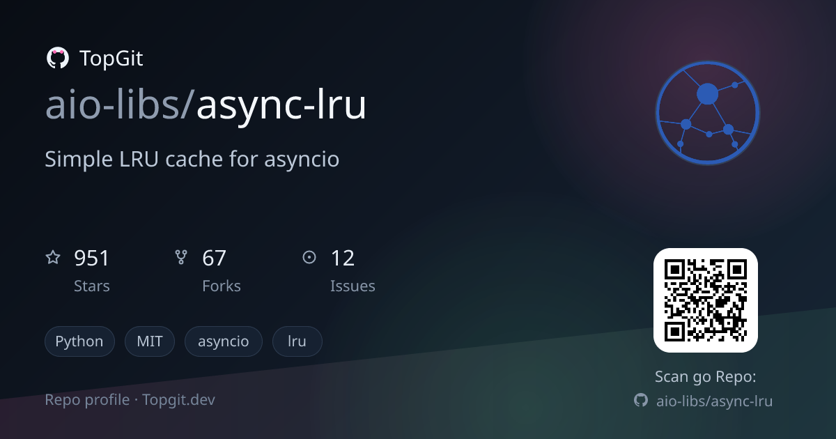 TopGit repo profile image for aio-libs/async-lru