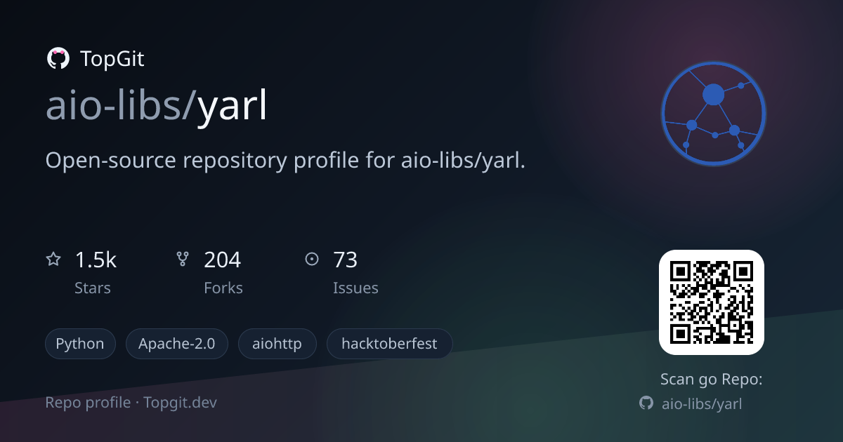 TopGit repo profile image for aio-libs/yarl