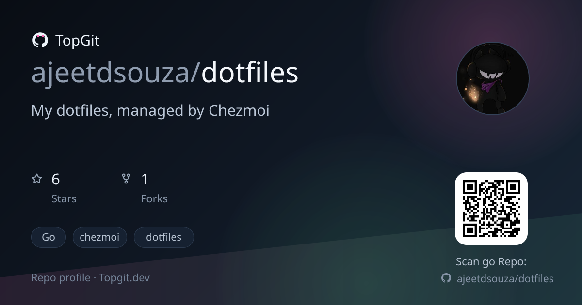 TopGit repo profile image for ajeetdsouza/dotfiles