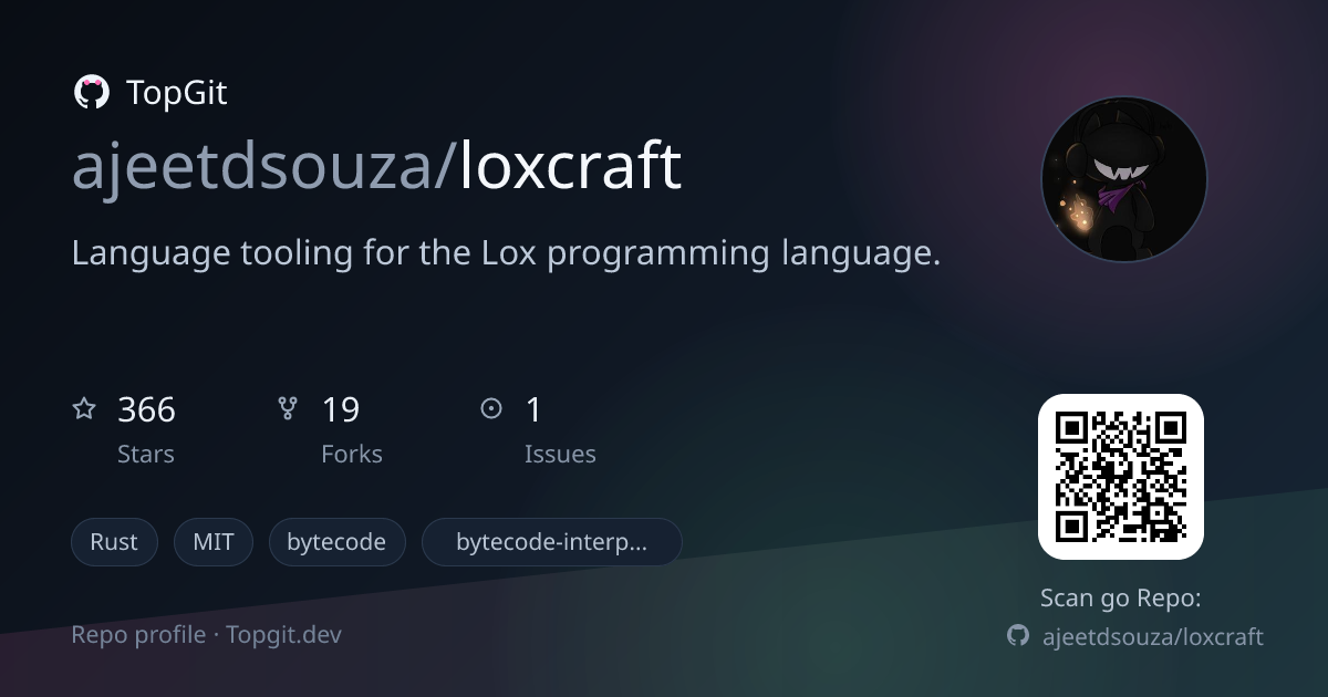 TopGit repo profile image for ajeetdsouza/loxcraft