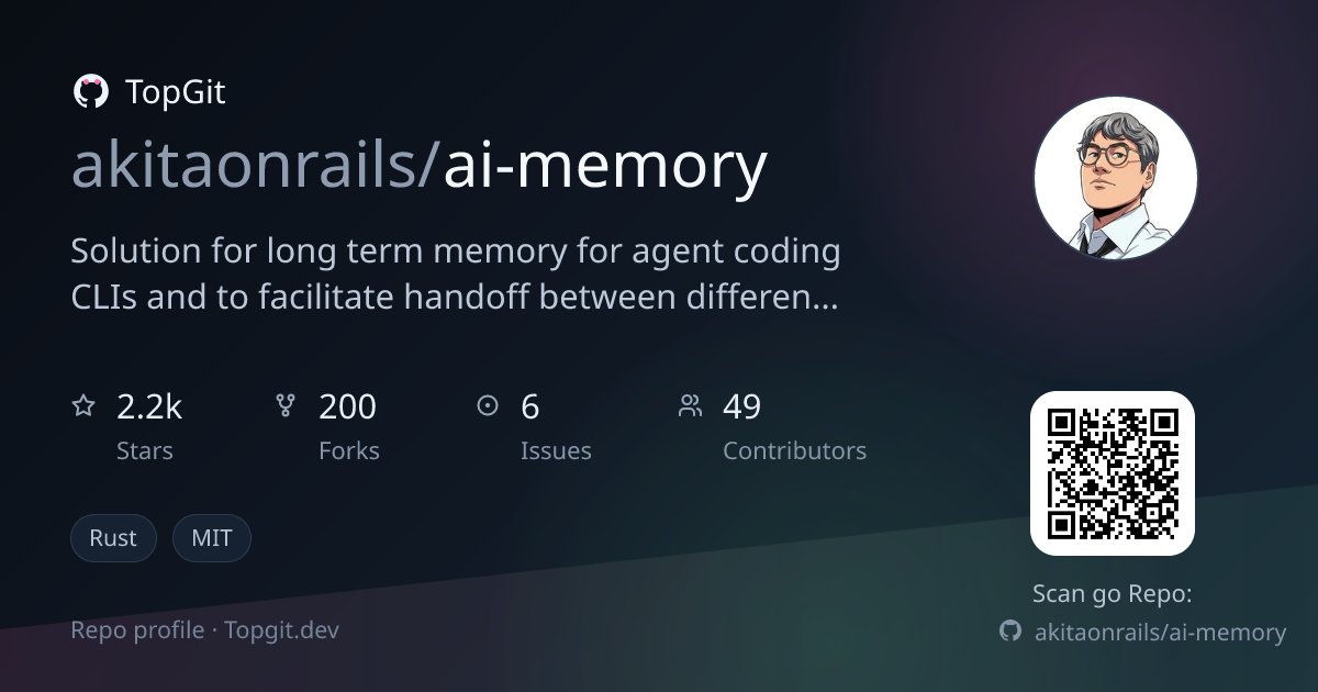 TopGit repo profile image for akitaonrails/ai-memory