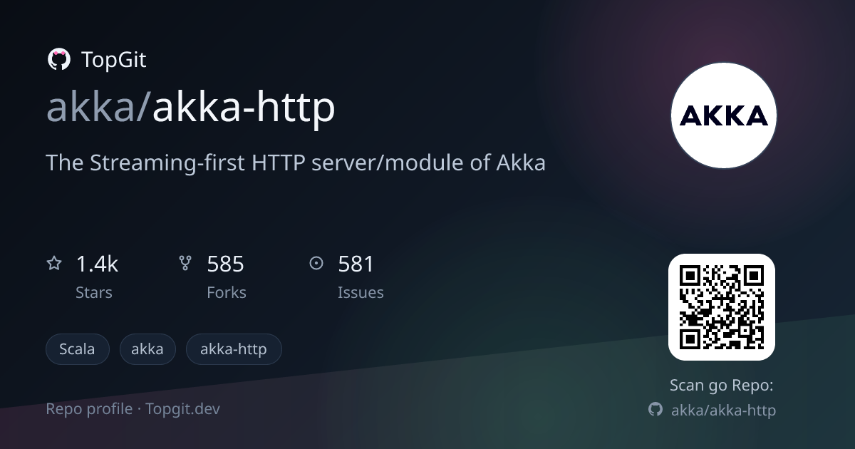 TopGit repo profile image for akka/akka-http