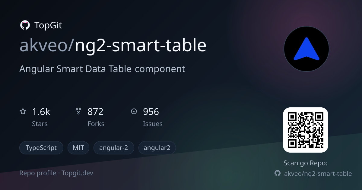 TopGit repo profile image for akveo/ng2-smart-table