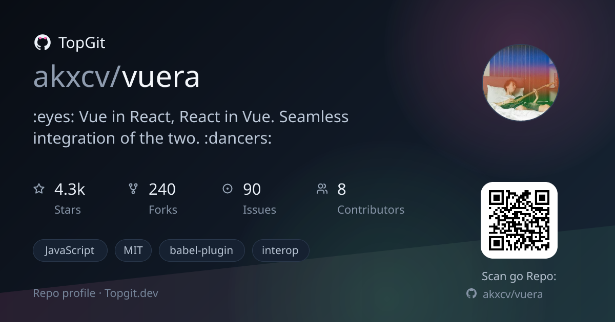TopGit repo profile image for akxcv/vuera