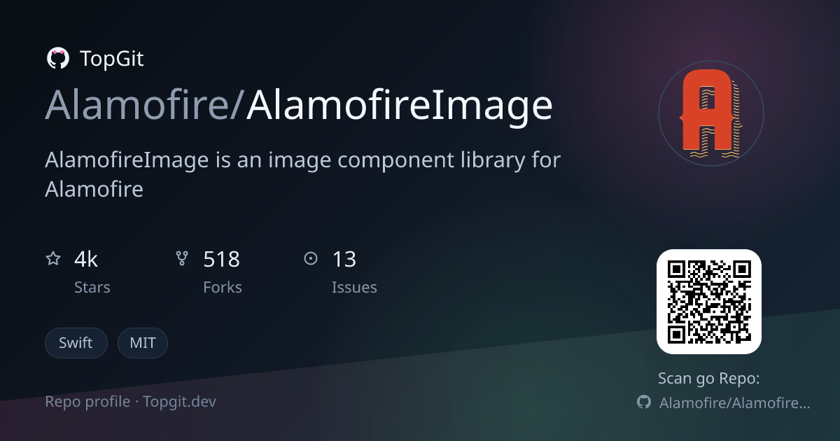 TopGit repo profile image for Alamofire/AlamofireImage