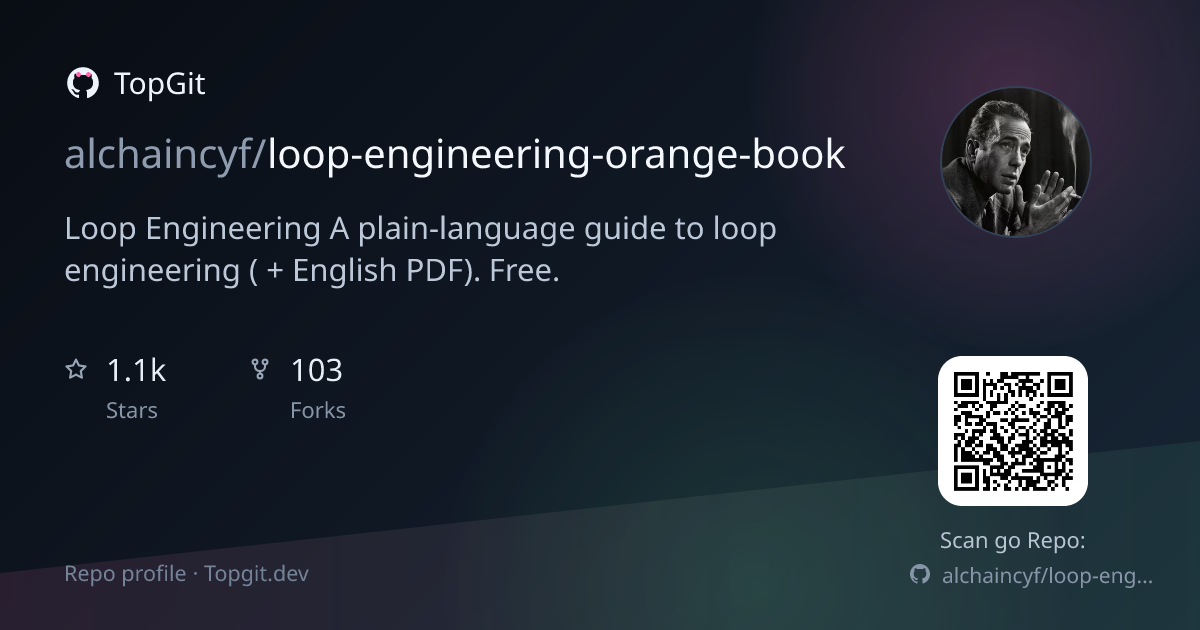 TopGit repo profile image for alchaincyf/loop-engineering-orange-book