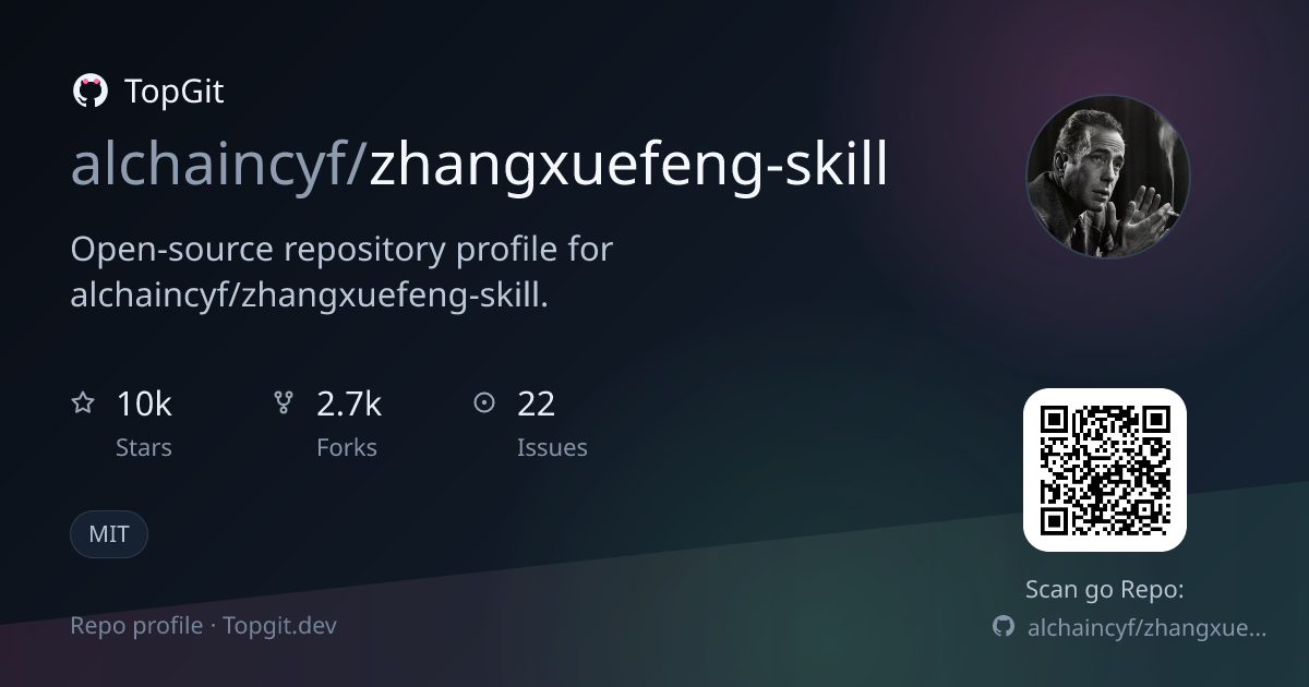TopGit repo profile image for alchaincyf/zhangxuefeng-skill