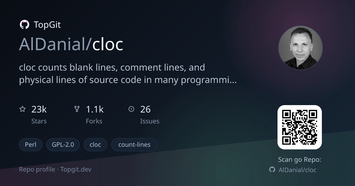TopGit repo profile image for AlDanial/cloc