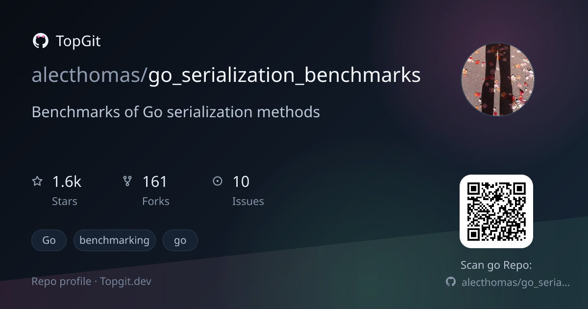 TopGit repo profile image for alecthomas/go_serialization_benchmarks