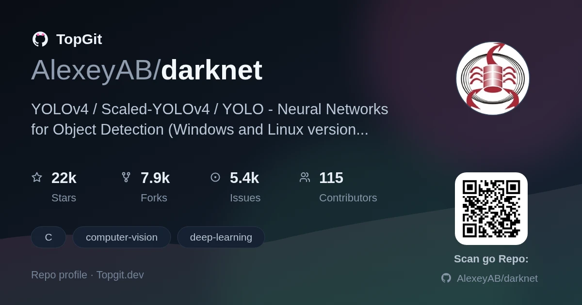 TopGit repo profile image for AlexeyAB/darknet