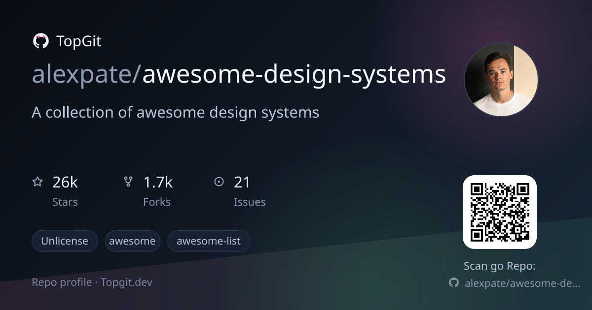 TopGit repo profile image for alexpate/awesome-design-systems