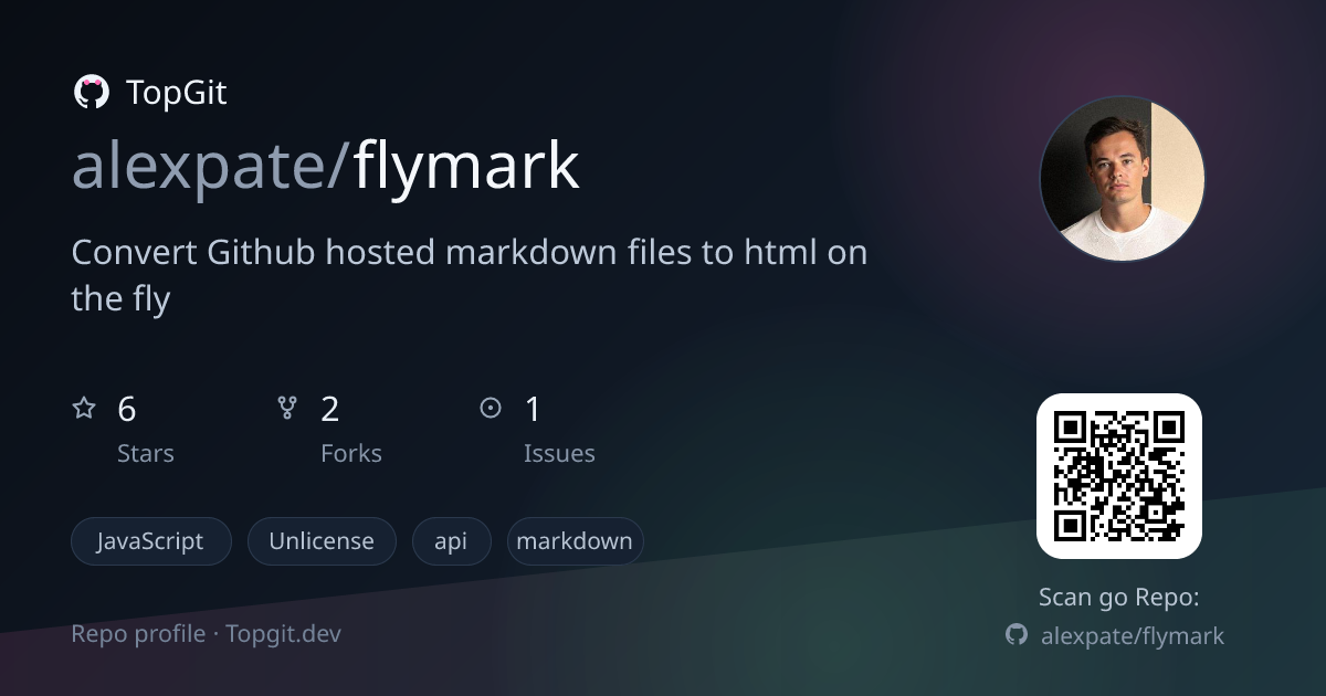 TopGit repo profile image for alexpate/flymark