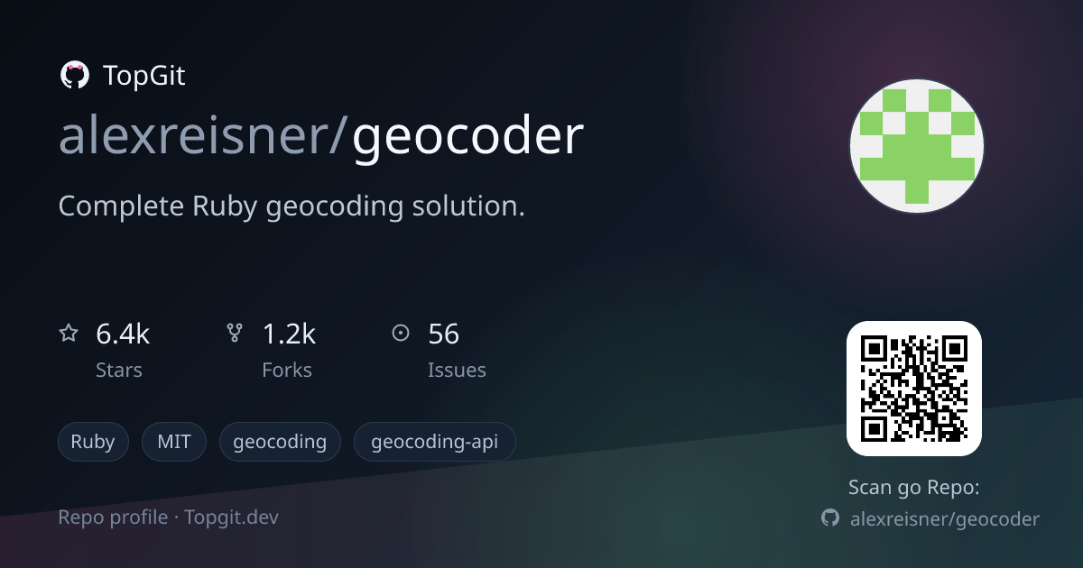 TopGit repo profile image for alexreisner/geocoder