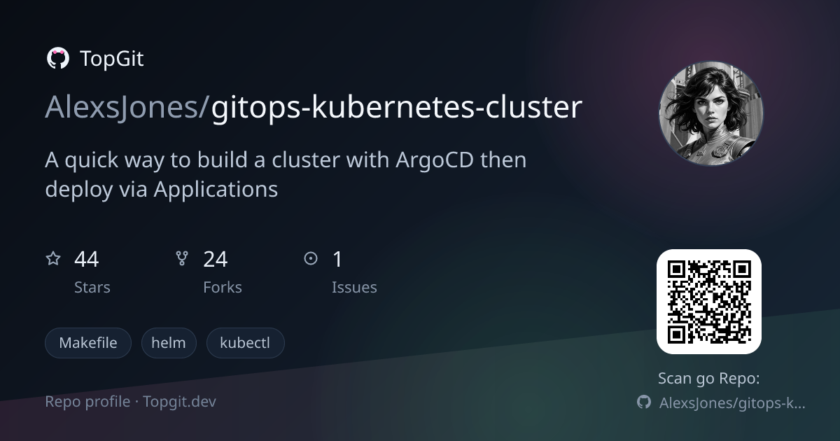 TopGit repo profile image for AlexsJones/gitops-kubernetes-cluster