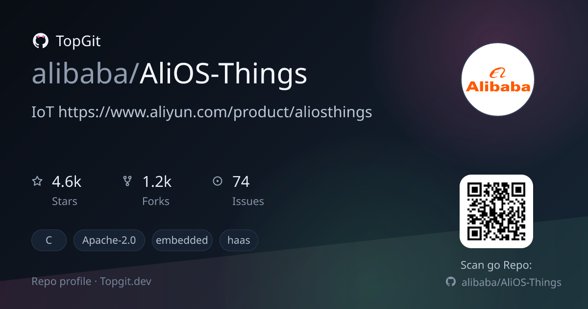 TopGit repo profile image for alibaba/AliOS-Things