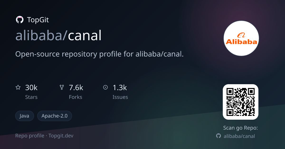 TopGit repo profile image for alibaba/canal