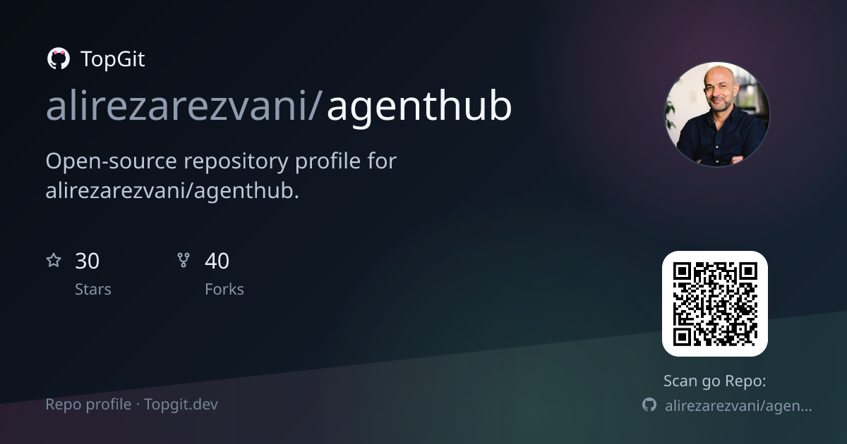 TopGit repo profile image for alirezarezvani/agenthub