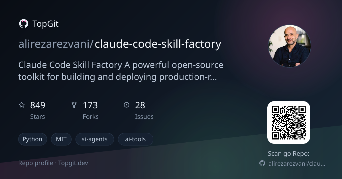 TopGit repo profile image for alirezarezvani/claude-code-skill-factory