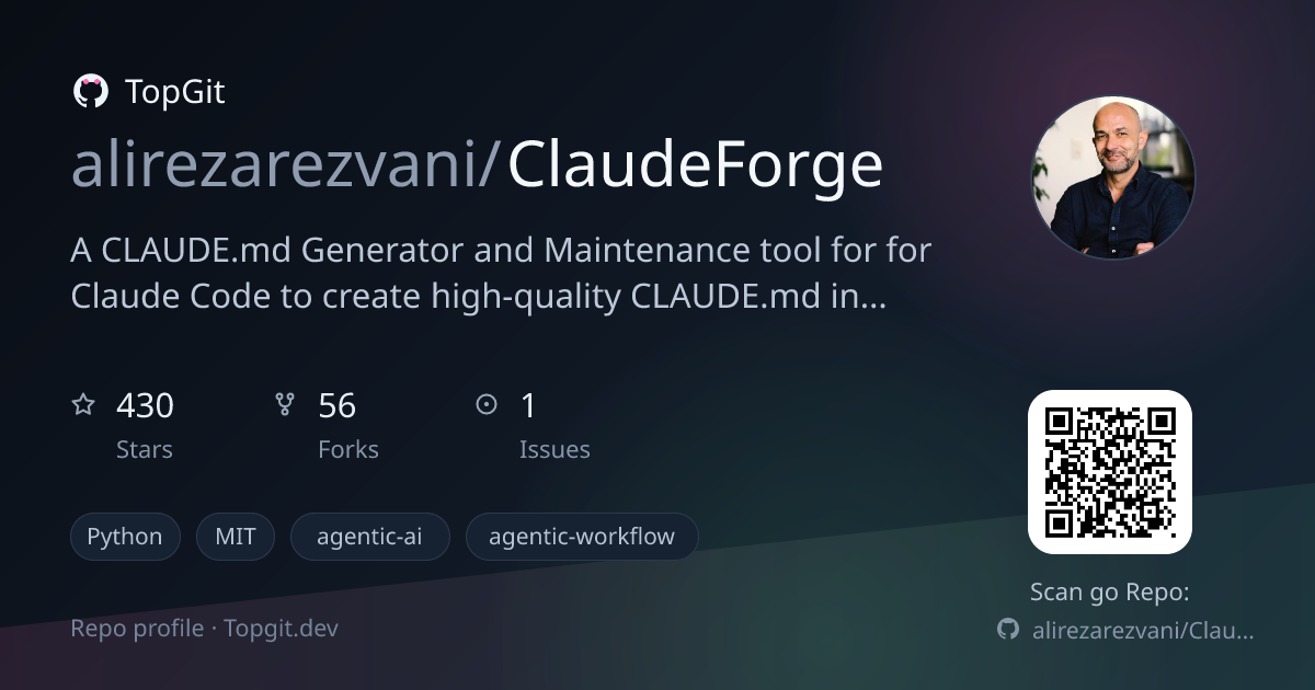 TopGit repo profile image for alirezarezvani/ClaudeForge