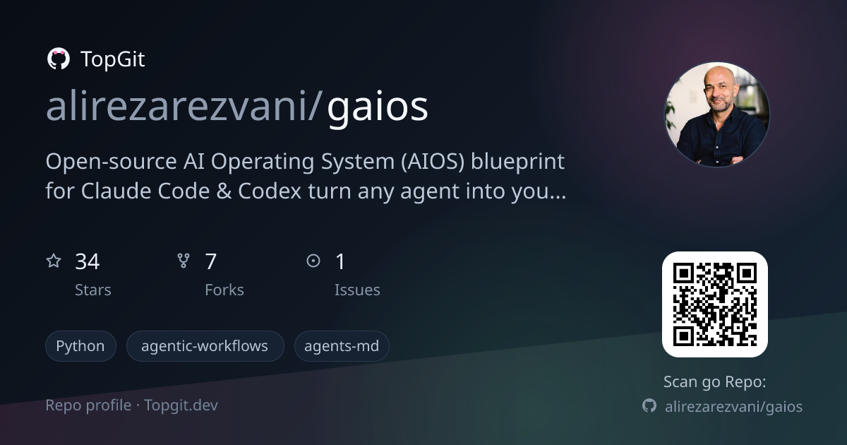 TopGit repo profile image for alirezarezvani/gaios