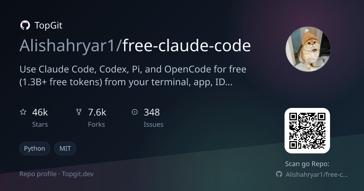 TopGit repo profile image for Alishahryar1/free-claude-code