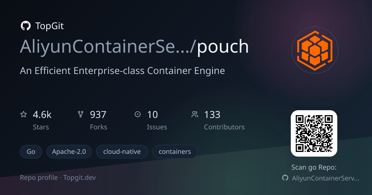 TopGit repo profile image for AliyunContainerService/pouch