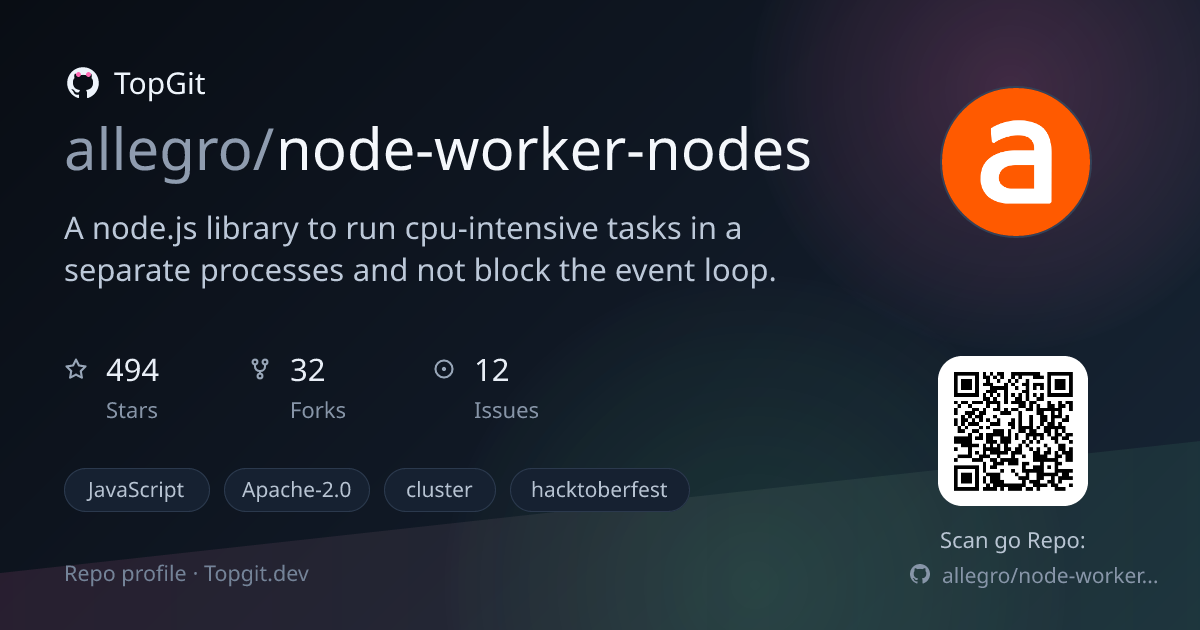 TopGit repo profile image for allegro/node-worker-nodes