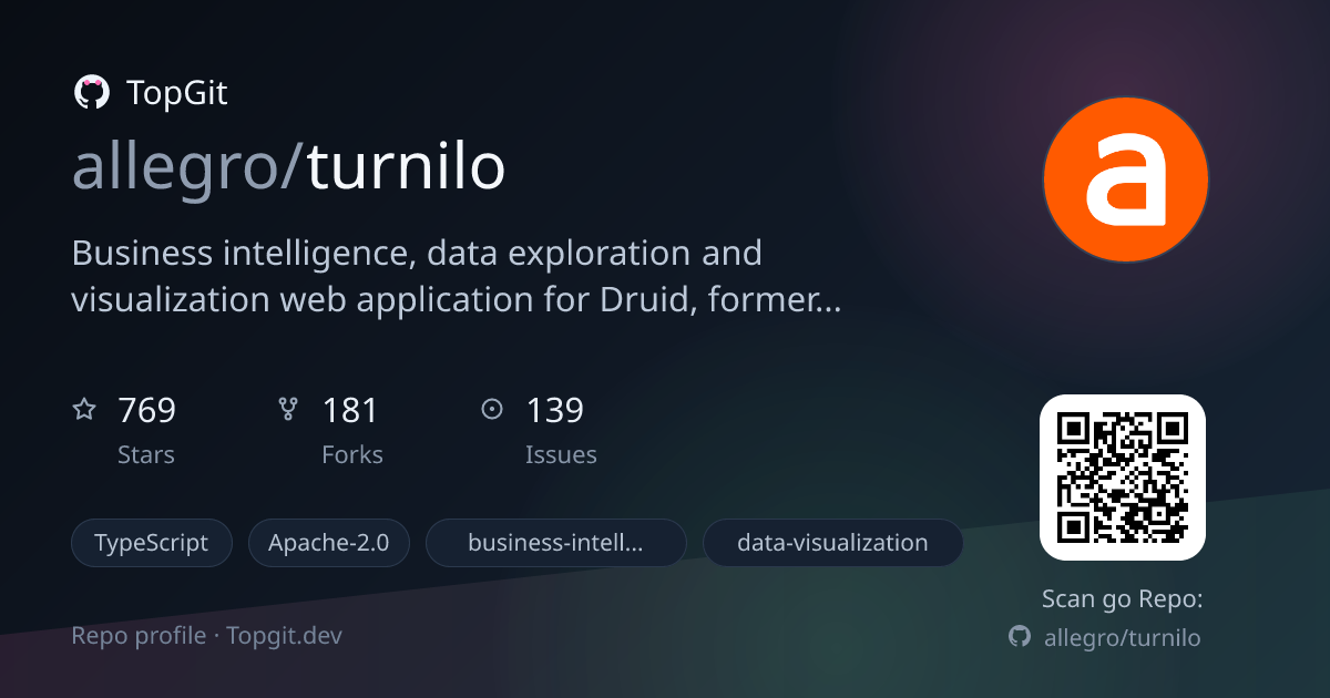 TopGit repo profile image for allegro/turnilo