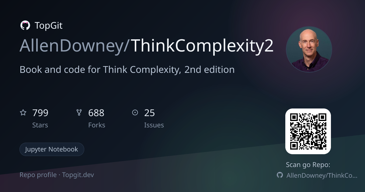 TopGit repo profile image for AllenDowney/ThinkComplexity2