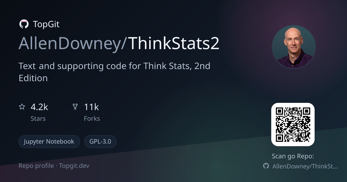 TopGit repo profile image for AllenDowney/ThinkStats2