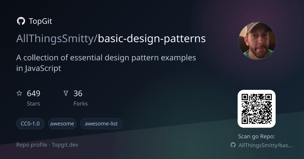 TopGit repo profile image for AllThingsSmitty/basic-design-patterns