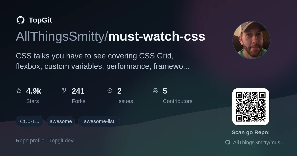 TopGit repo profile image for AllThingsSmitty/must-watch-css
